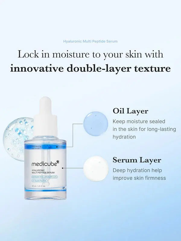 medicube Hyaluronic Multi Peptide Serum 30ml-4