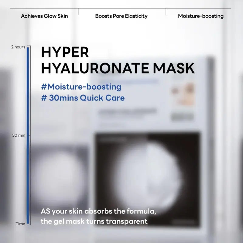 Mediheal Hyper Hyaluronate Mask 34g-2