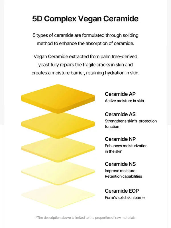 Torriden Solid-In Ceramide Cream 70ml Torriden